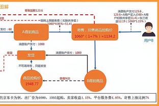 杰伦-布朗谈失利：我们要少看向裁判要哨 拥抱这种对抗尺度